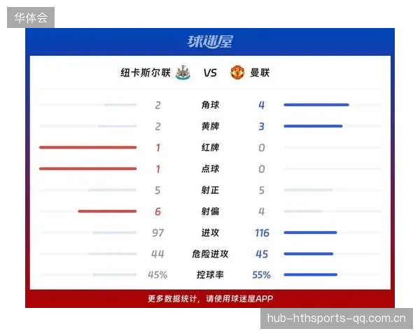 卡里克曼联帅位无忧：从“神秘”到“王者”——如何在棋盘上占据绝对优势
